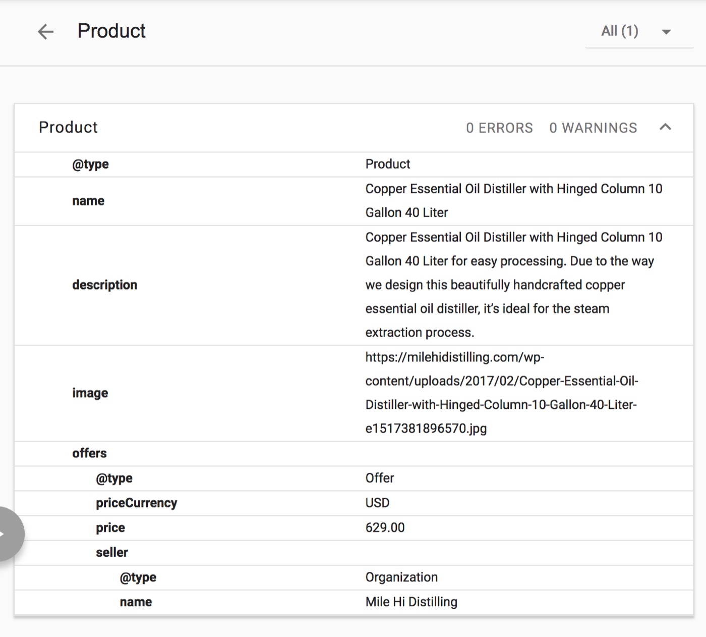 Product Schema