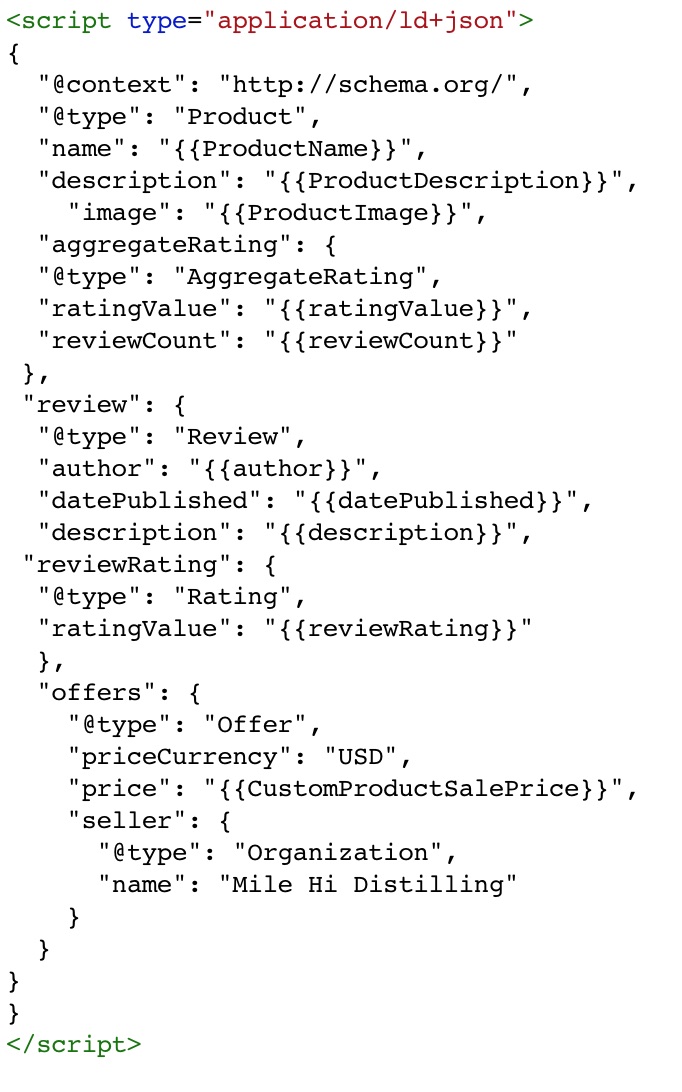 User-Defined Variables in HTML Schema Tag